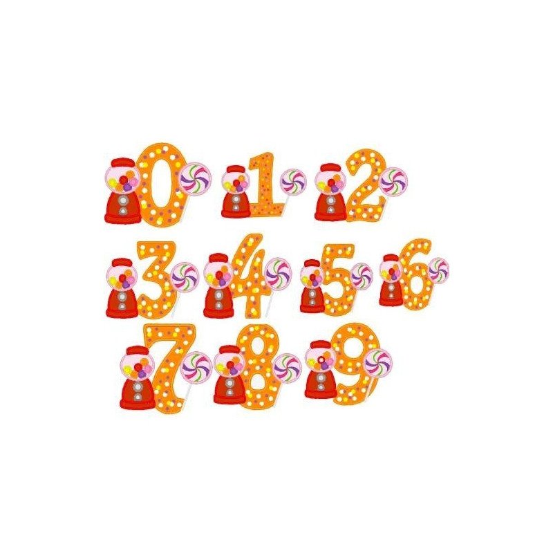 Gumball Numbers Gumball Numbers